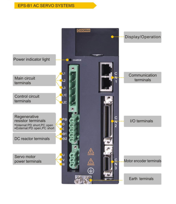 1500w ac servo motor