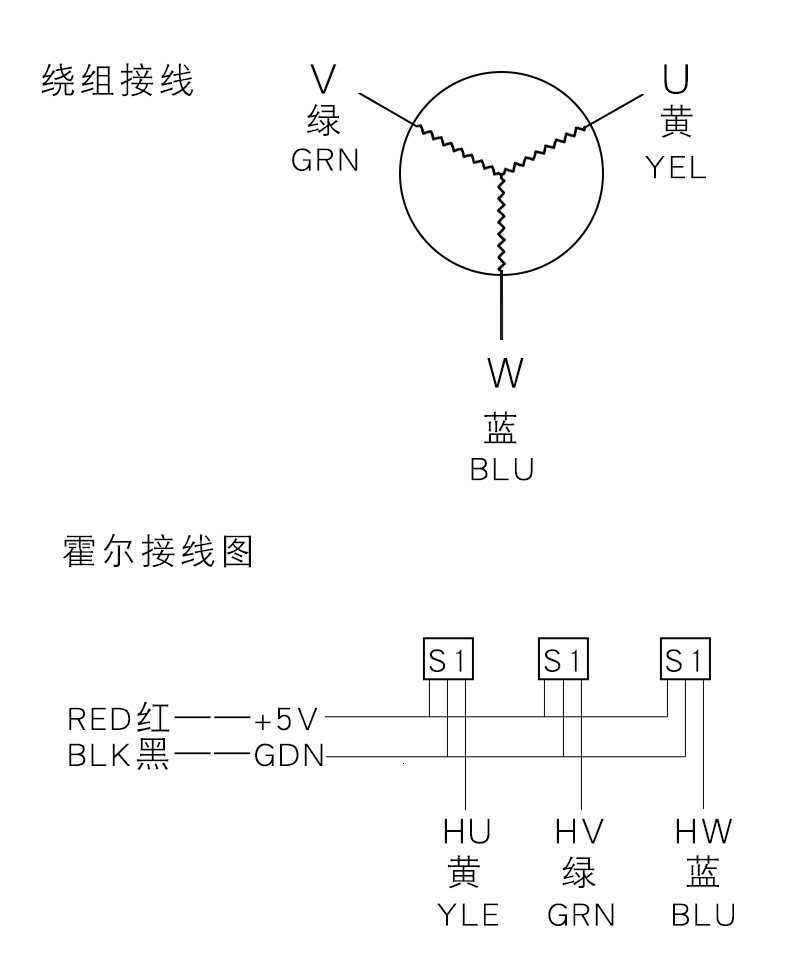 48v brushless motor