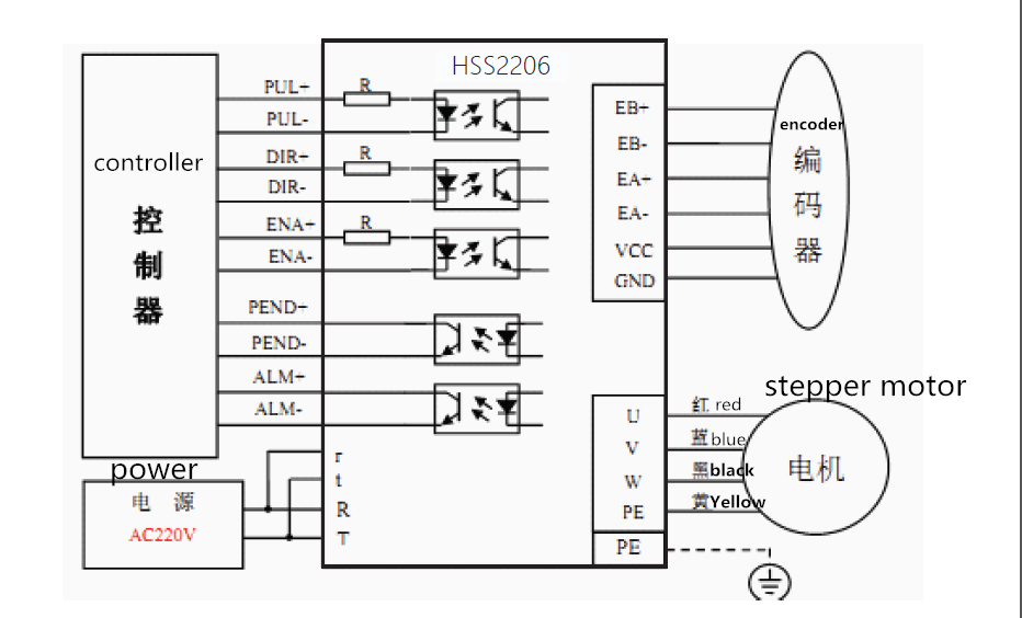 driver wiring.jpg